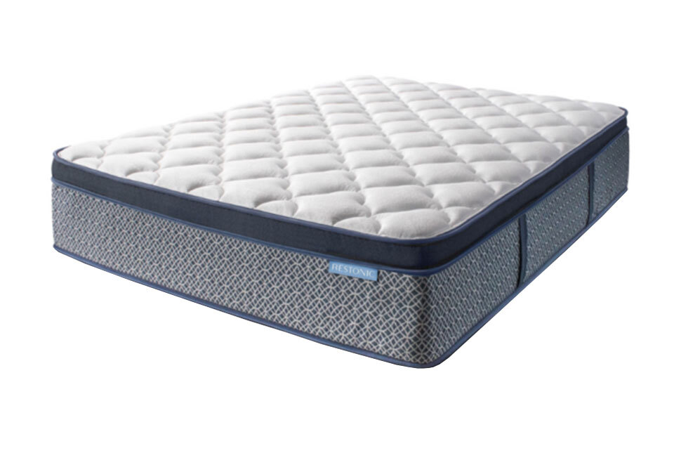Mattress Size Guide: Everything You Need to Know About Mattress Sizes -  Restonic